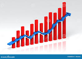 भारत की अर्थव्यवस्था स्थिर वृद्धि के रास्ते पर, रेपो रेट में 2027 तक बदलाव की संभावना नहीं