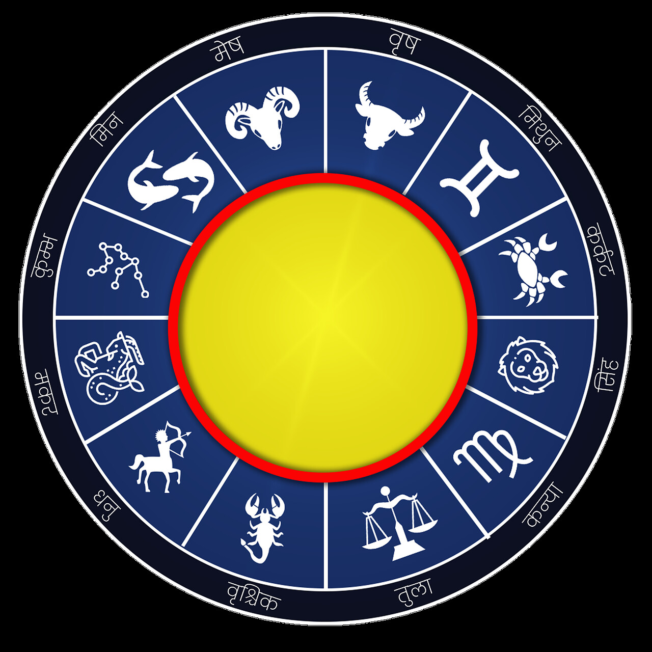 राशिफल 29 जनवरी 2026: गुरुवार और जया एकादशी का शुभ संयोग, जीवन में होगा सकारात्मक बदलाव